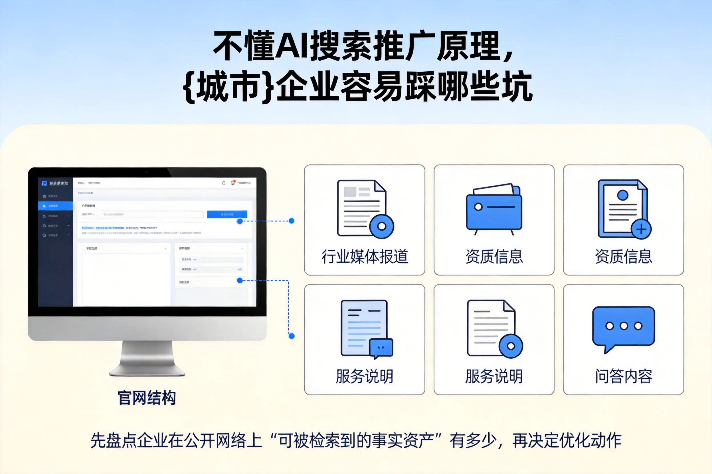 不懂AI搜索推广原理,昌吉企业容易踩哪些坑