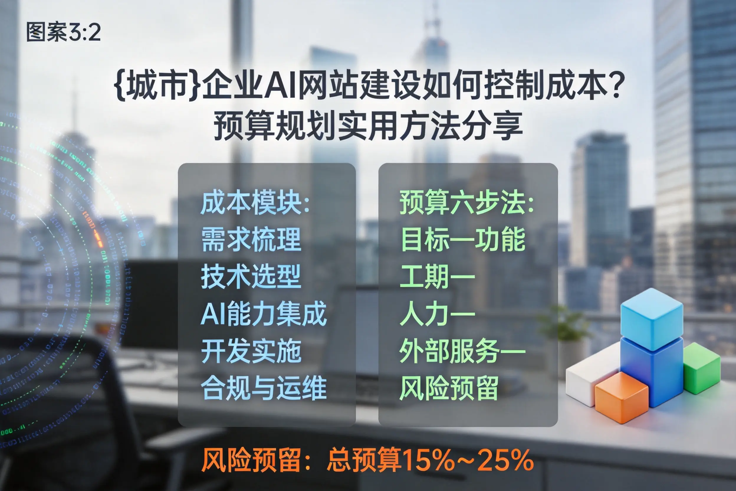 昌吉企业AI网站建设如何控制成本?预算规划实用方法分享
