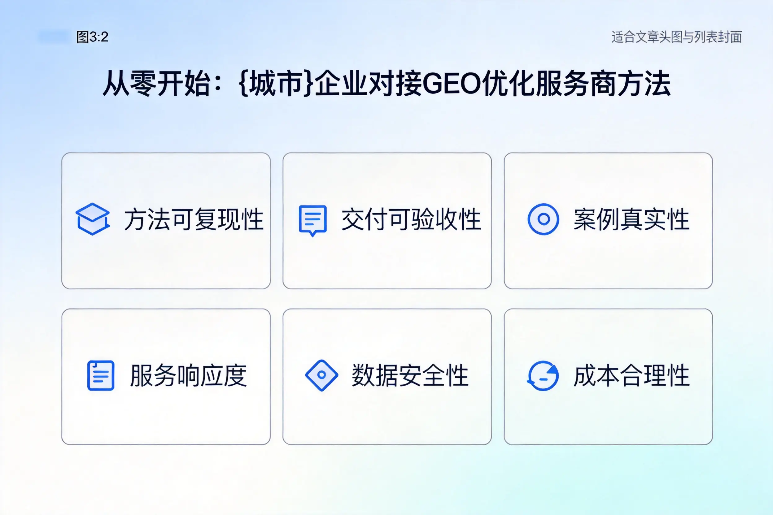 从零开始：昌吉企业对接GEO优化服务商方法