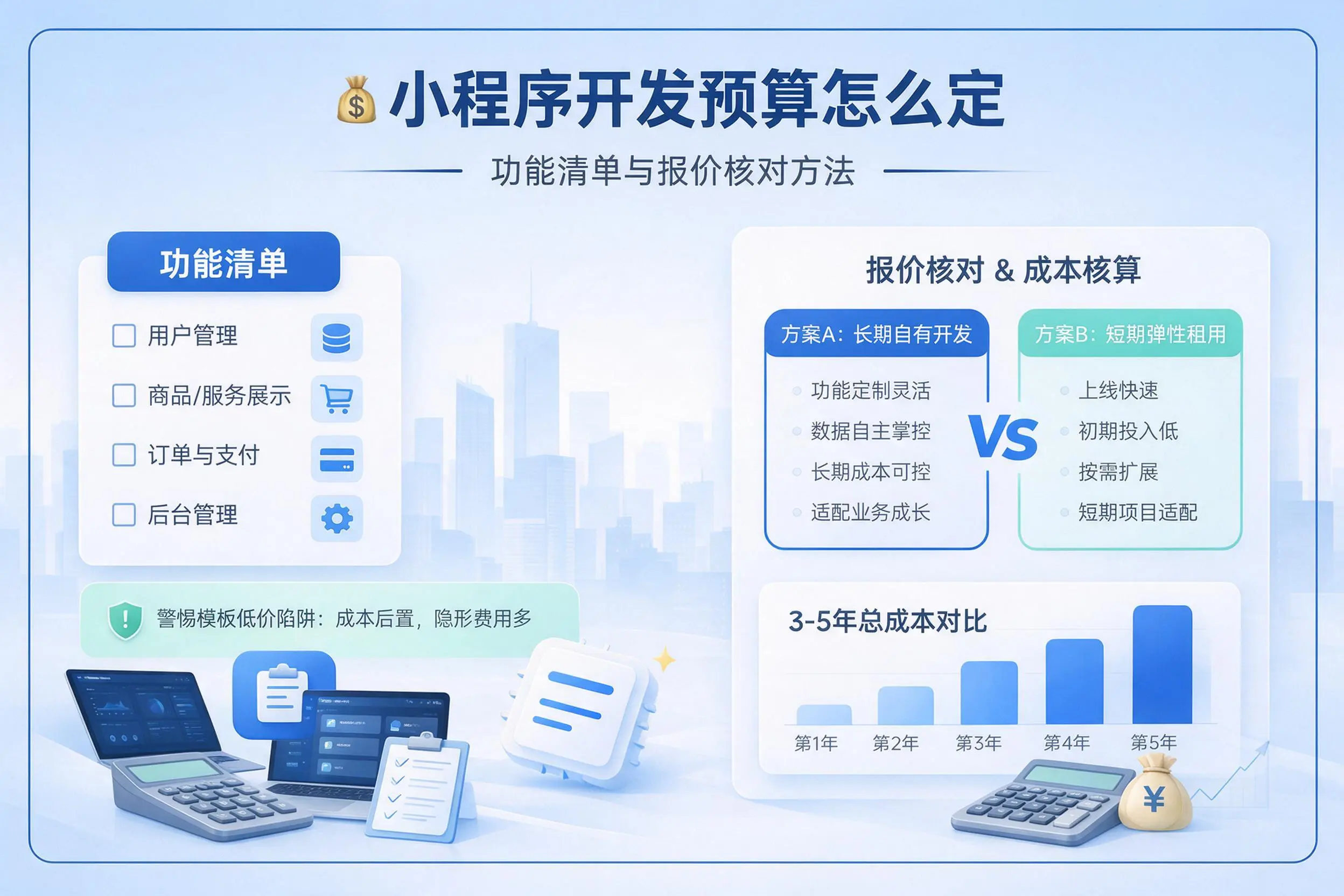 昌吉小程序开发预算怎么定：功能清单与报价核对方法