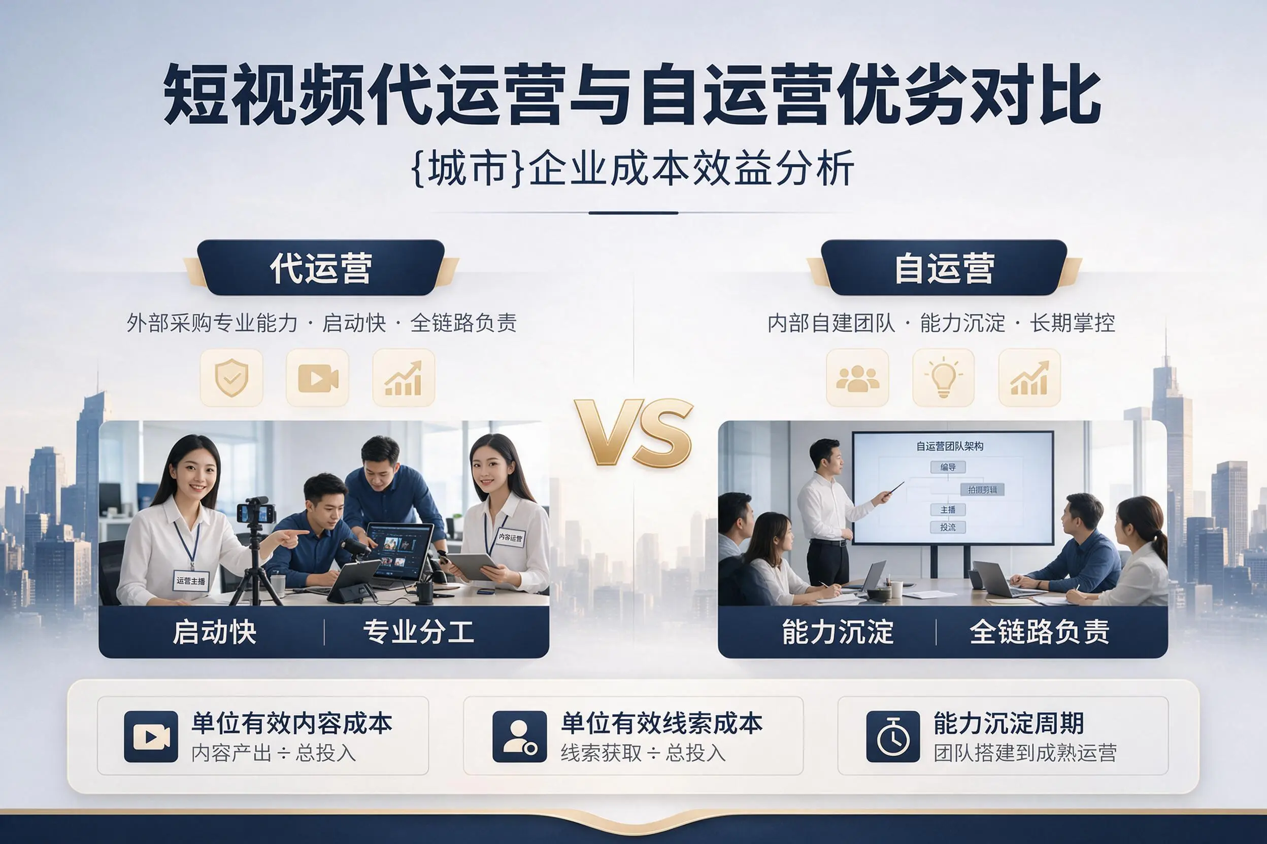 短视频代运营与自运营优劣对比：昌吉企业成本效益分析