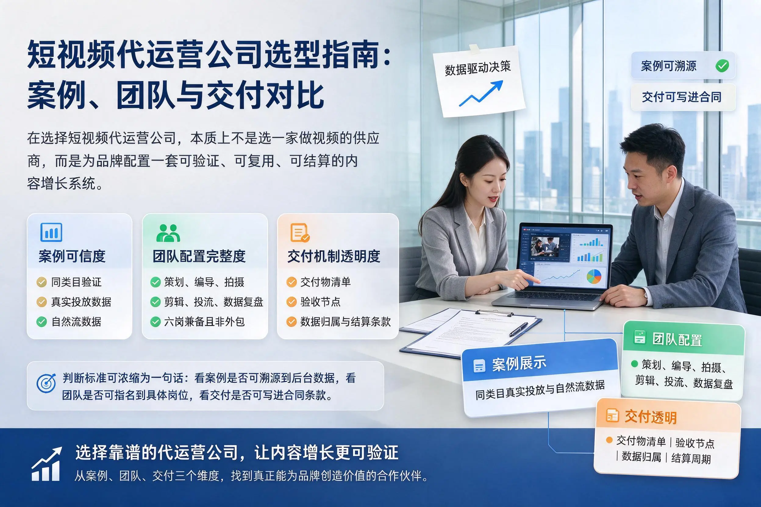 昌吉短视频代运营公司选型指南：案例、团队与交付对比