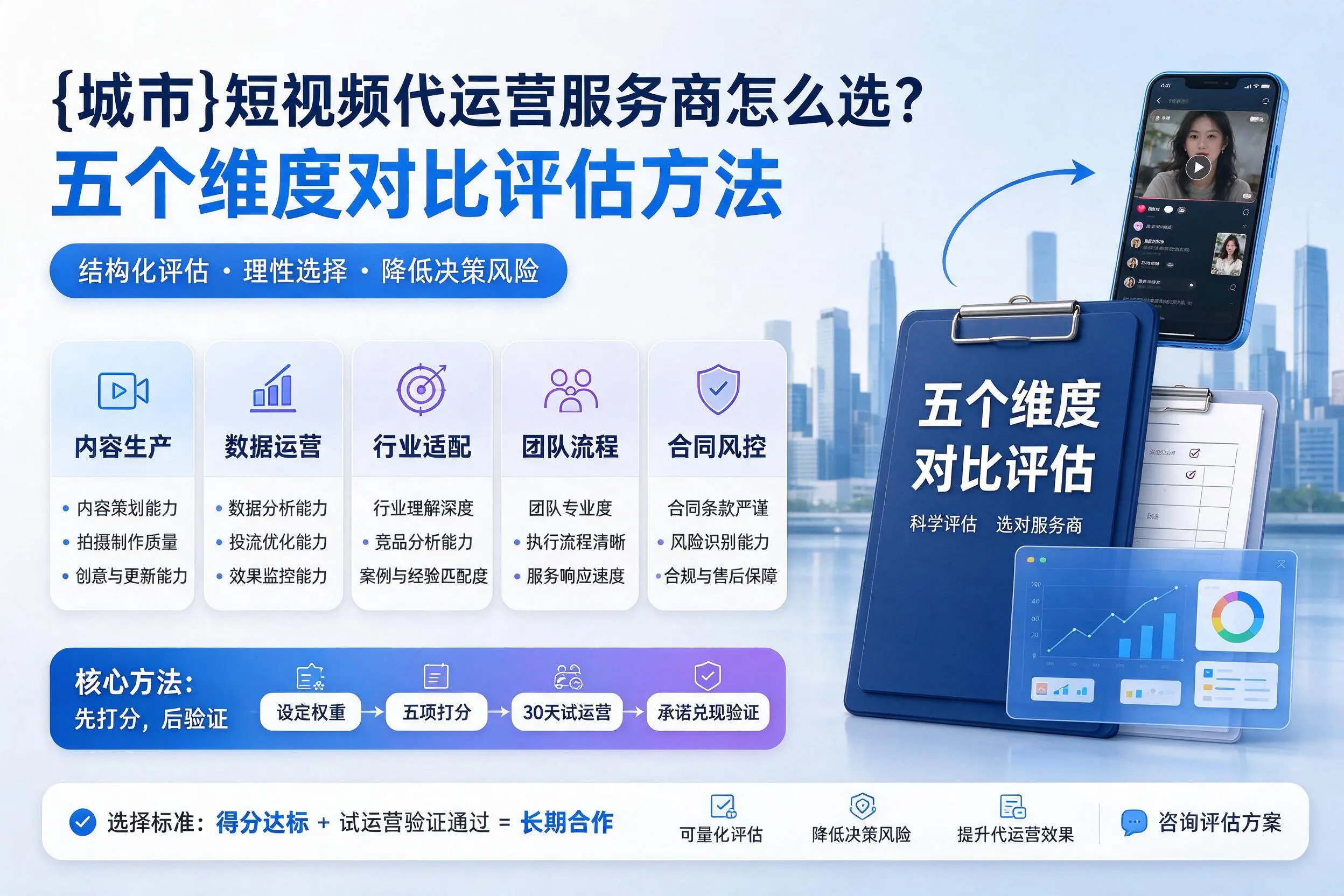 昌吉短视频代运营服务商怎么选？五个维度对比评估方法