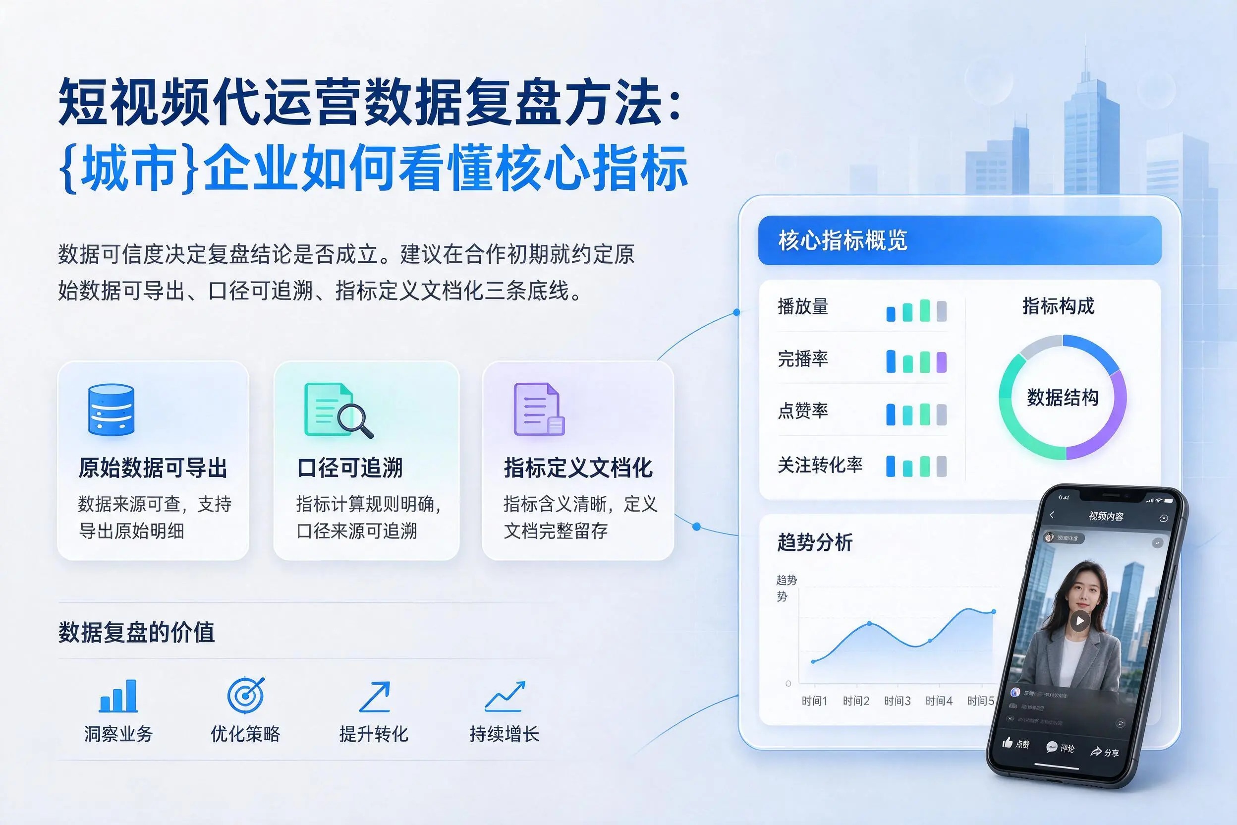 短视频代运营数据复盘方法：昌吉企业如何看懂核心指标
