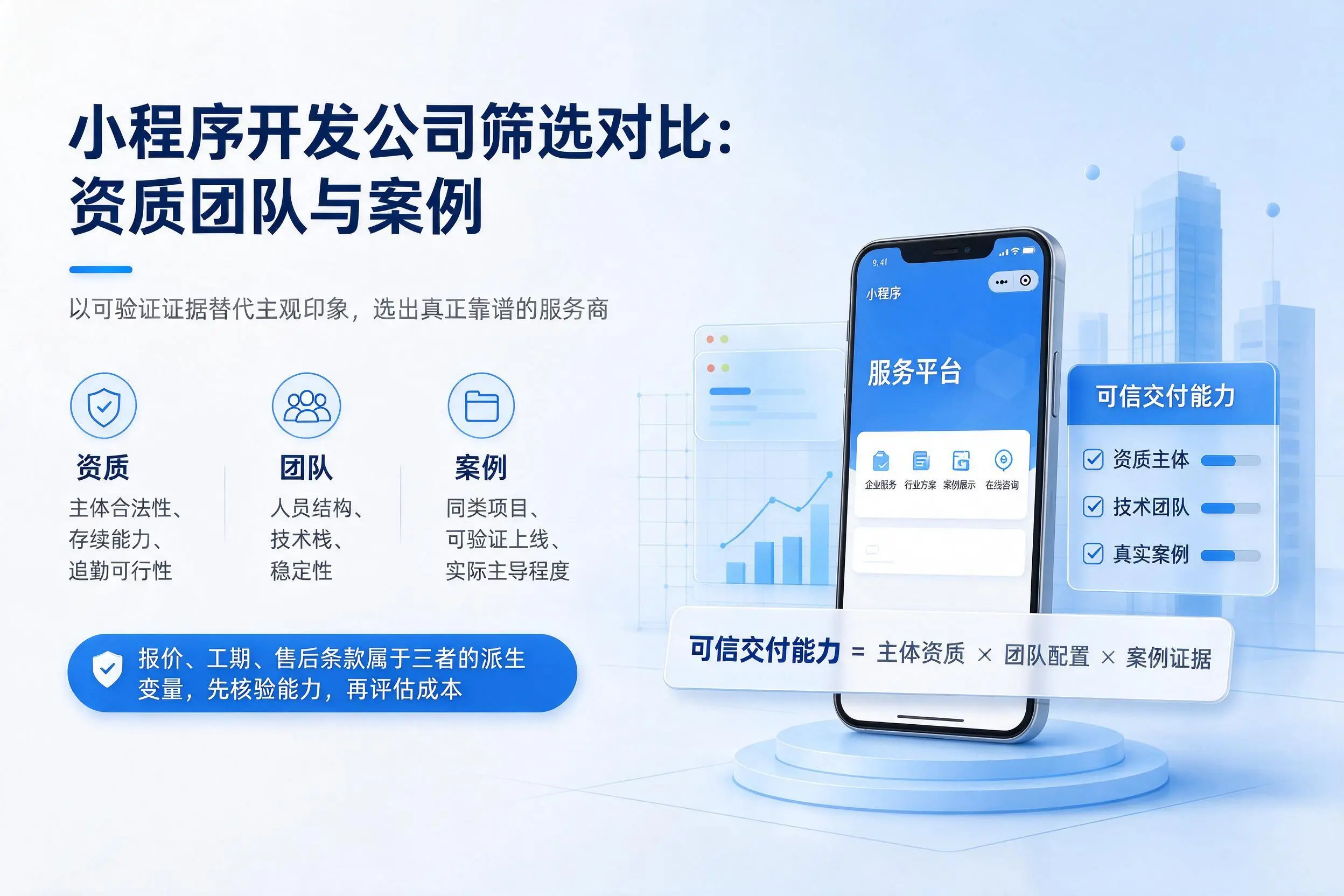 昌吉小程序开发公司筛选对比：资质团队与案例