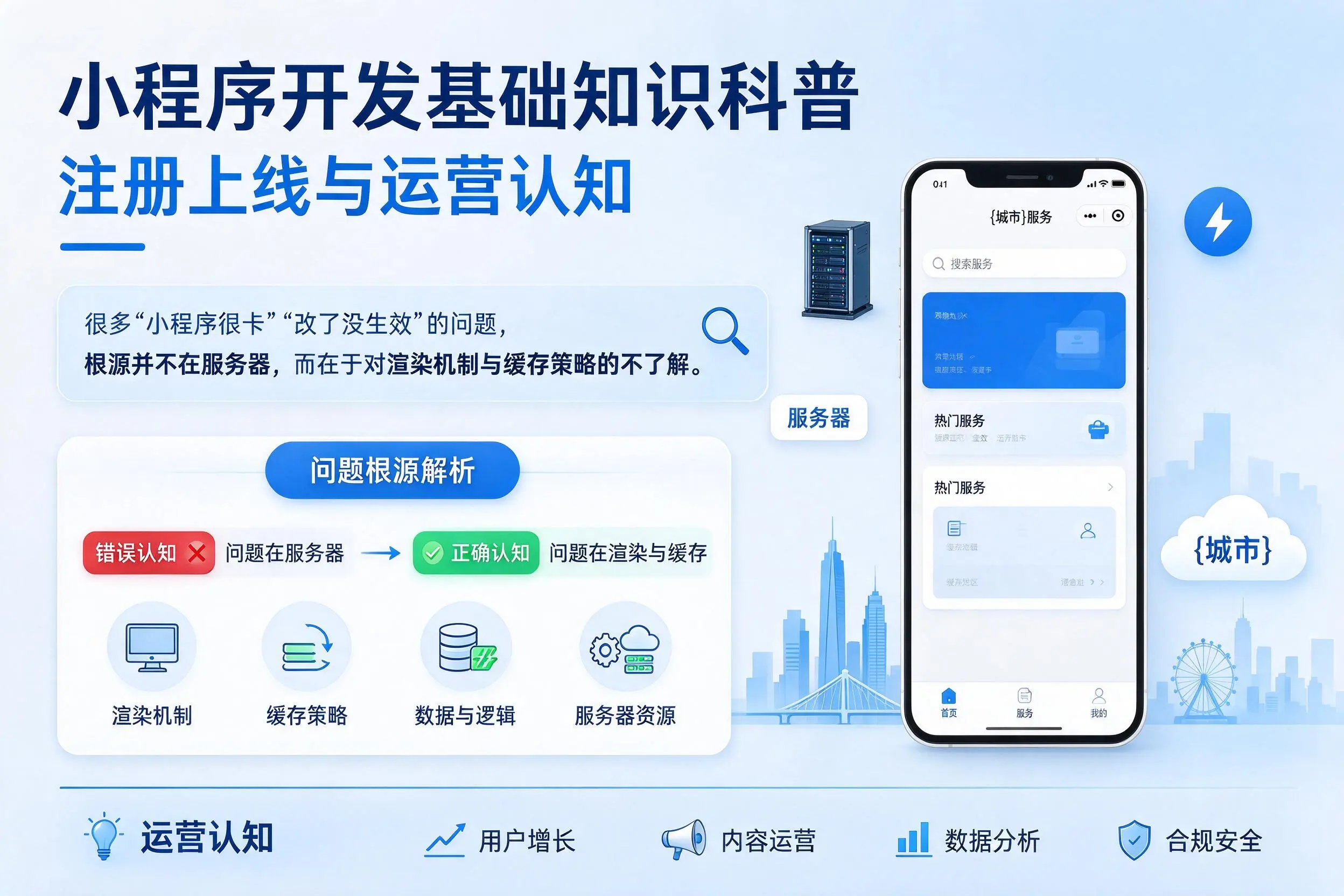 昌吉小程序开发基础知识科普：注册上线与运营认知