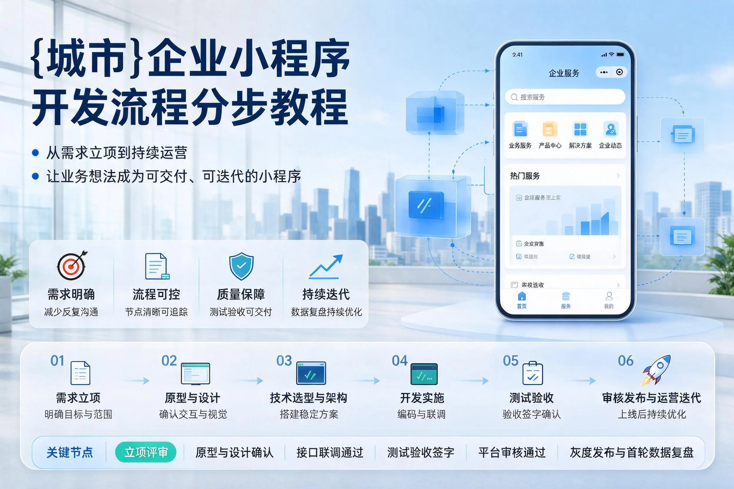 昌吉企业小程序开发流程分步教程与关键节点说明