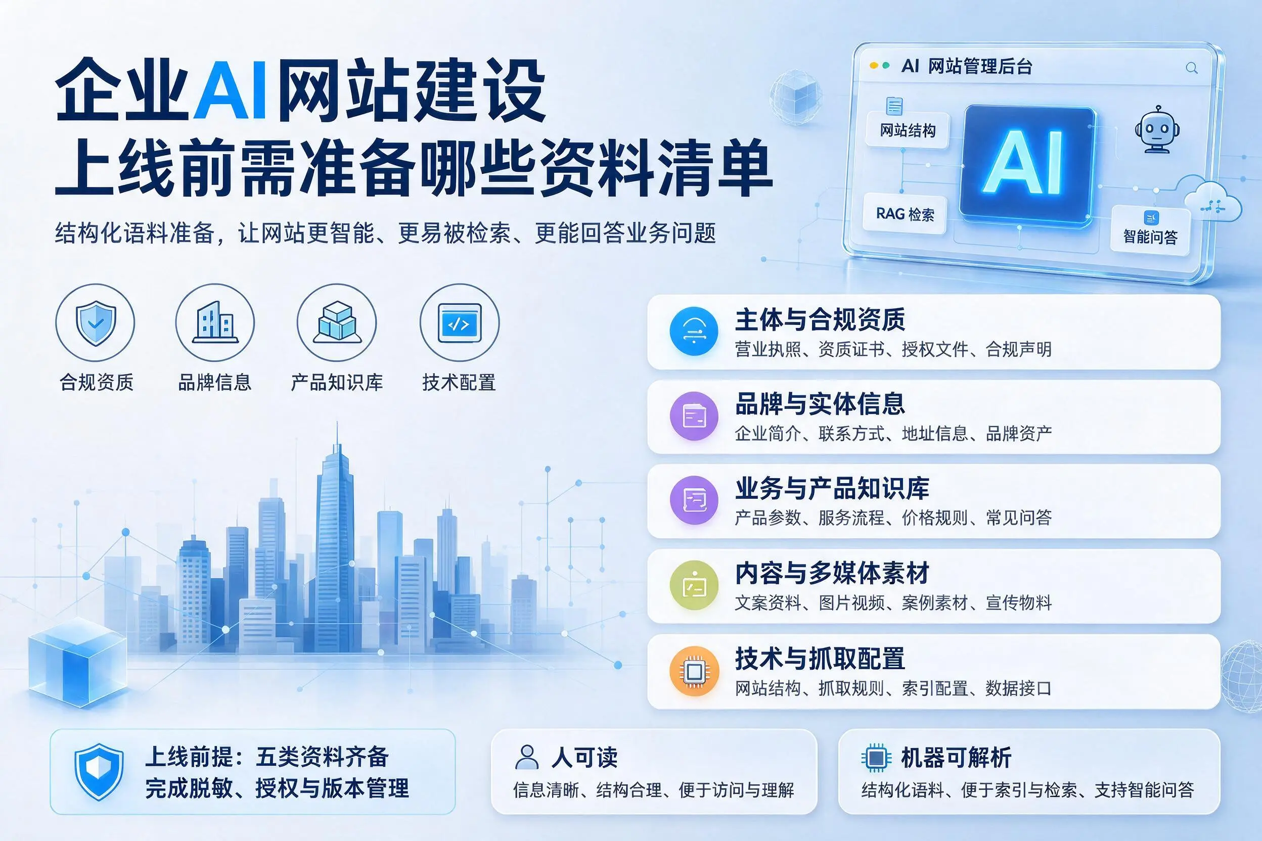 昌吉企业AI网站建设上线前需准备哪些资料清单