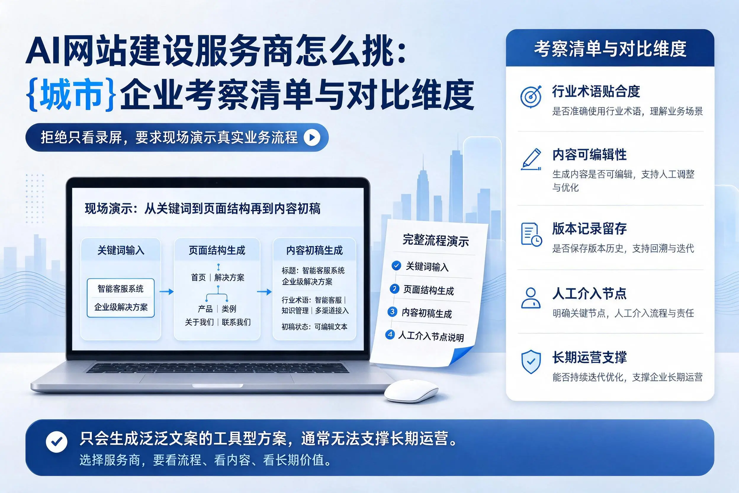 AI网站建设服务商怎么挑：昌吉企业考察清单与对比维度