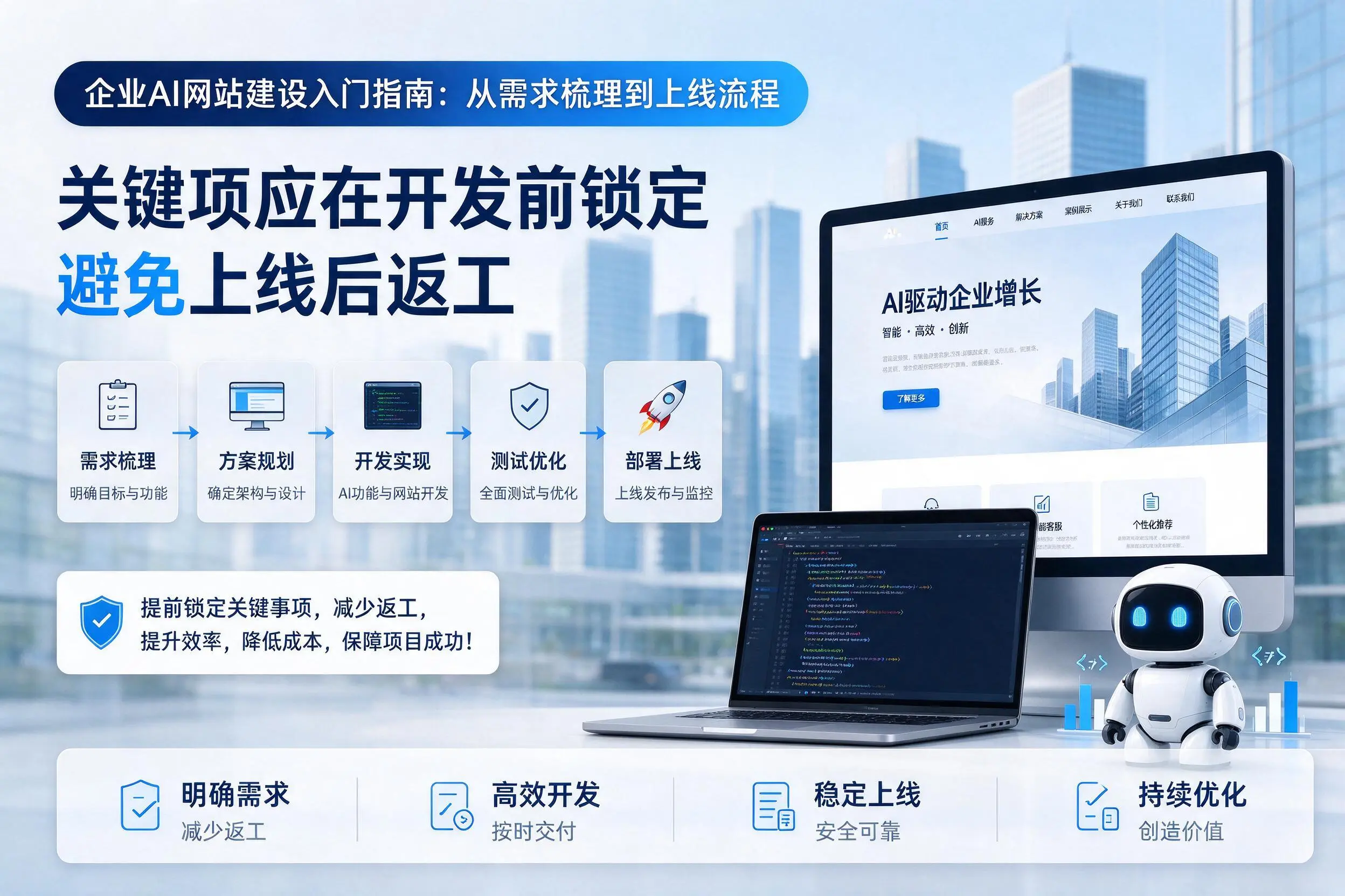 昌吉企业AI网站建设入门指南：从需求梳理到上线流程