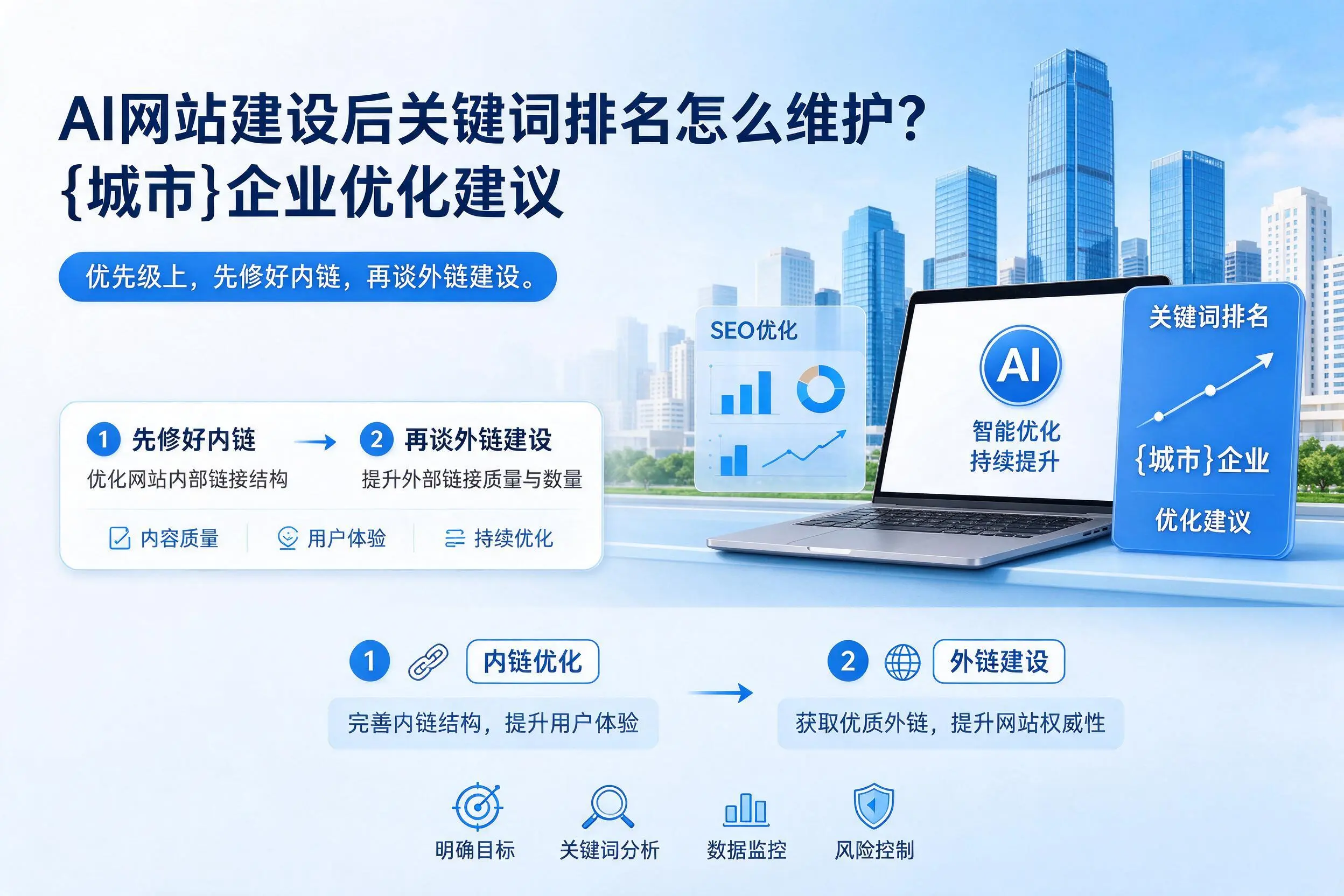AI网站建设后关键词排名怎么维护？昌吉企业优化建议