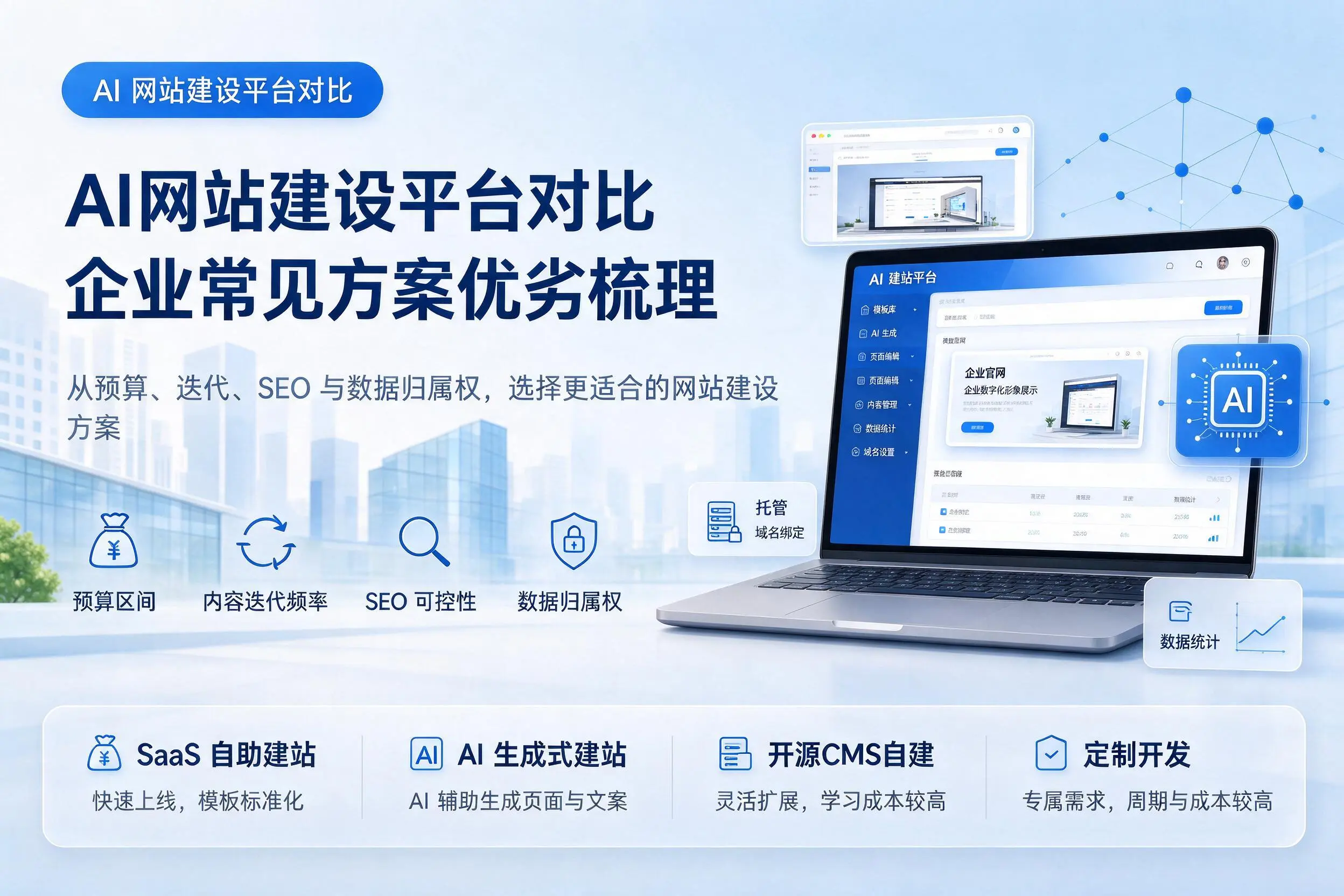 AI网站建设平台对比，昌吉企业常见方案优劣梳理