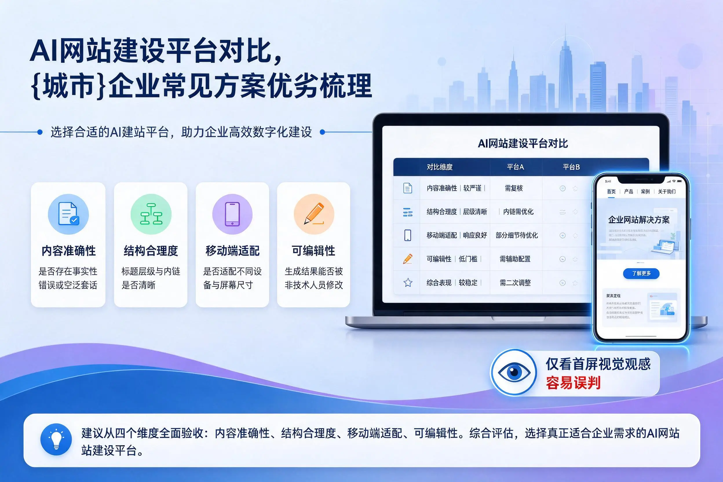AI网站建设平台对比，昌吉企业常见方案优劣梳理