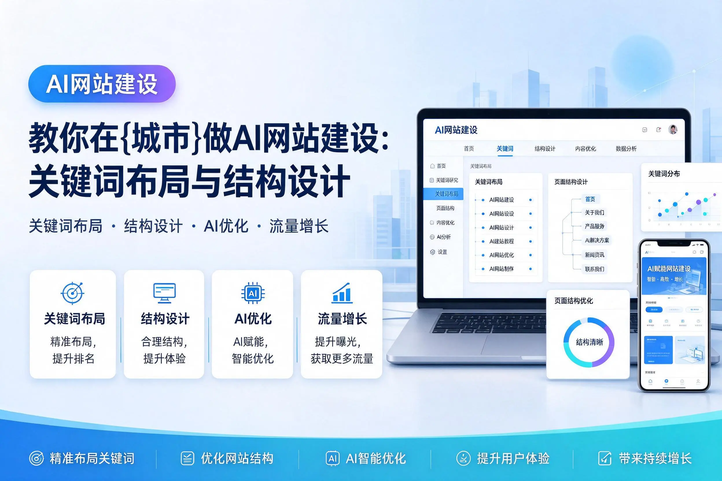 教你在昌吉做AI网站建设：关键词布局与结构设计