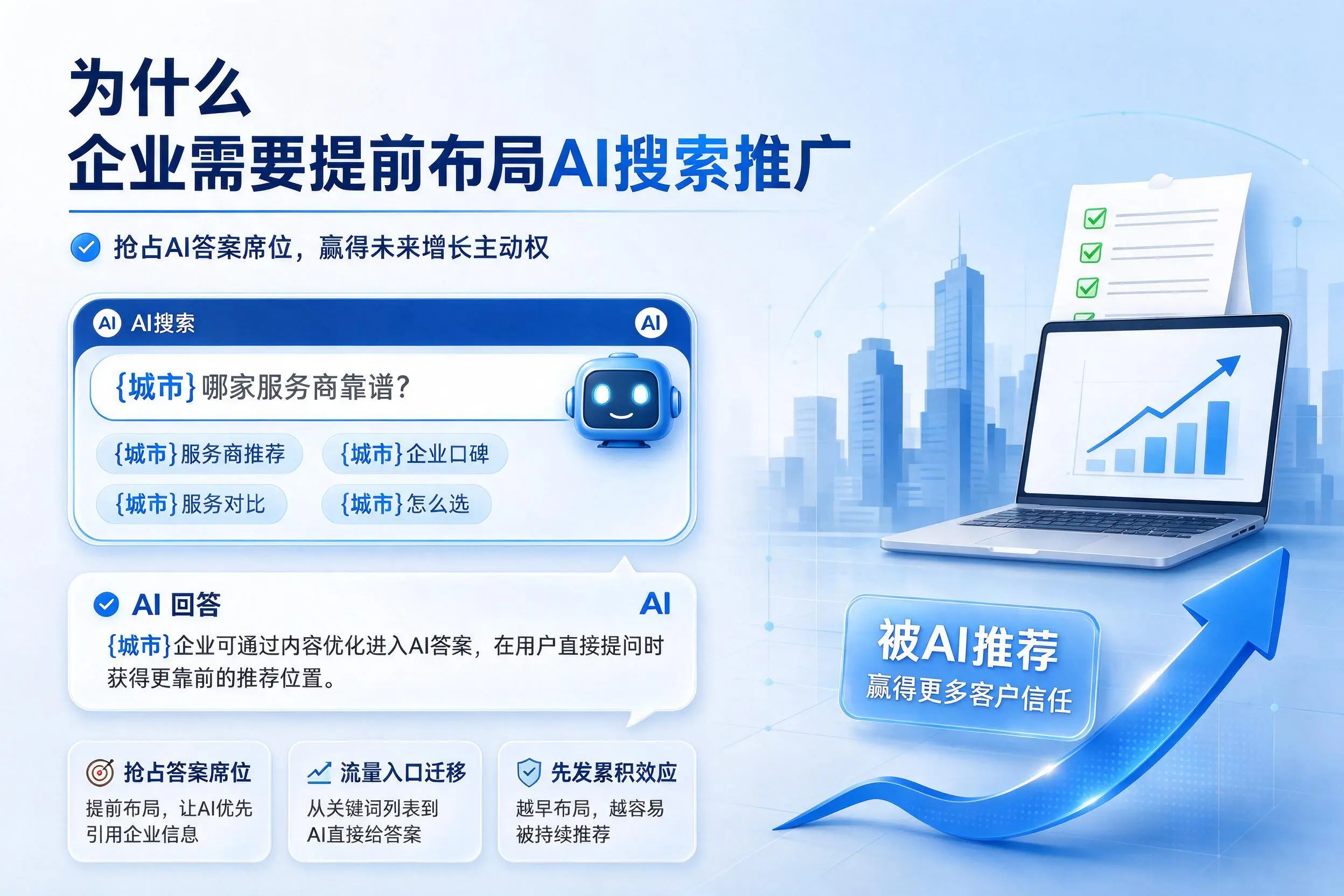 为什么昌吉企业需要提前布局AI搜索推广